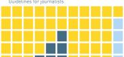 Reporting on violent extremism and terrorism - Guidelines for journalists
 (OSCE)